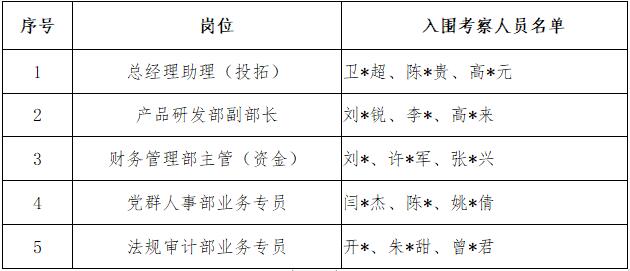 ��ҳ- ���������й��ٷ���վ